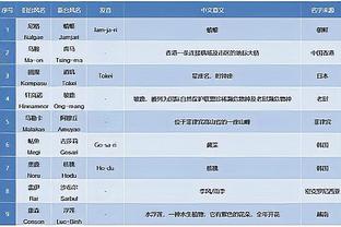 雷竞技下周截图0